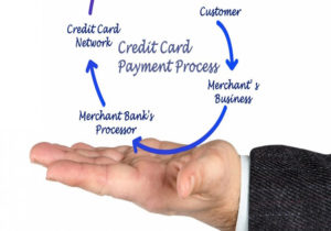 PAYMENT PROCESSING FIRMS WILL SUPPORT YOUR BUSINESS GROWS MART START ONLINE PAYMENT